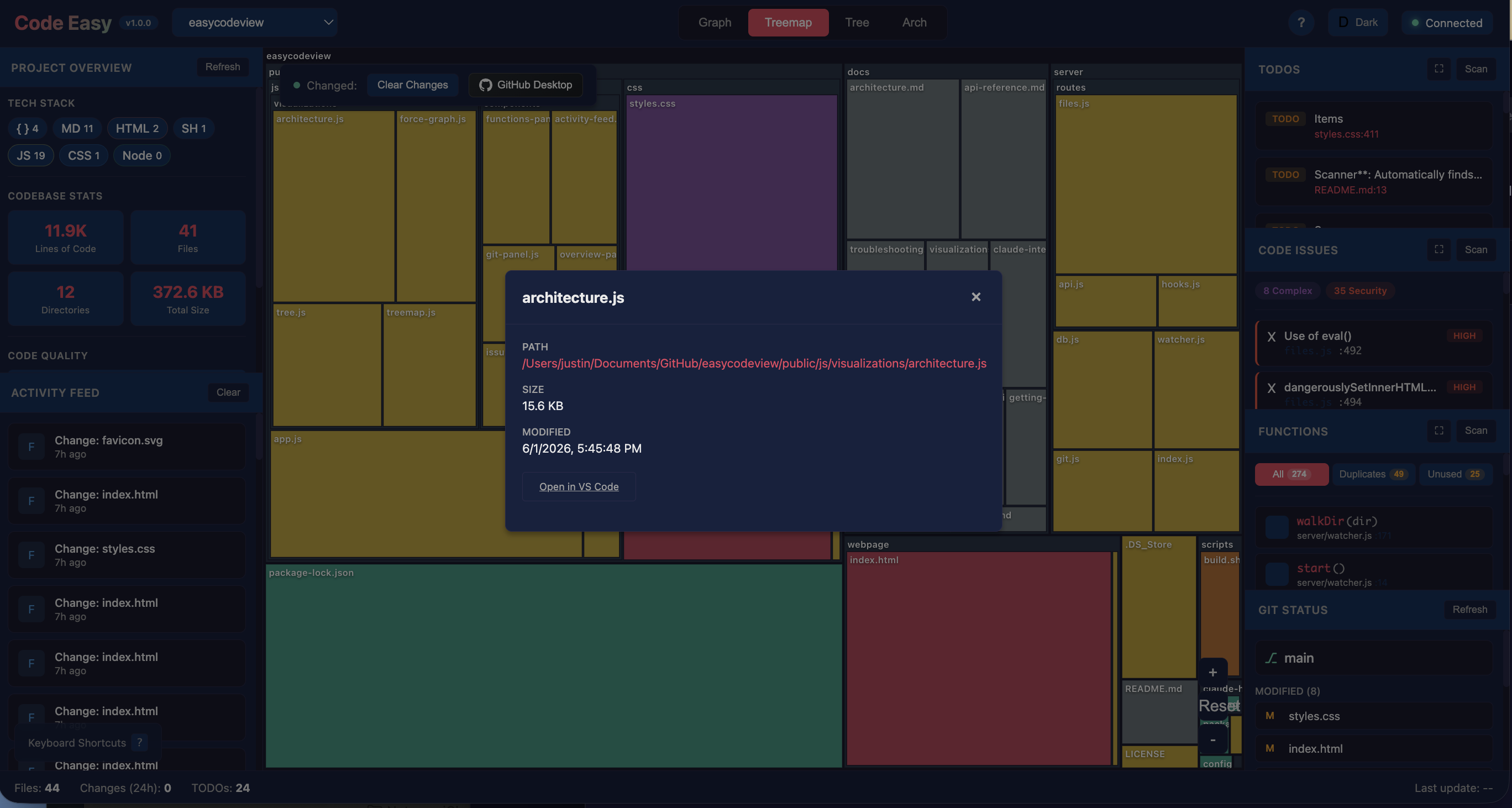 Code Easy Dashboard - Force Graph View